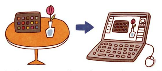 カラーチャートの使い方のイラスト