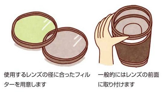 フィルター
