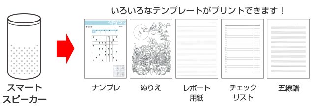 図:いろいろなテンプレートがプリントできます!